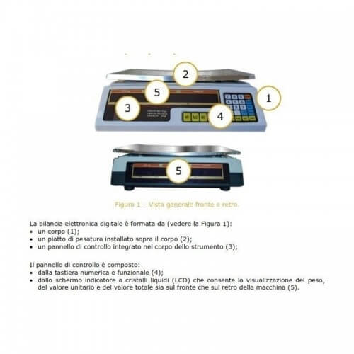 Bilancia elettronica digitale doppio display 30kg FERVI b018